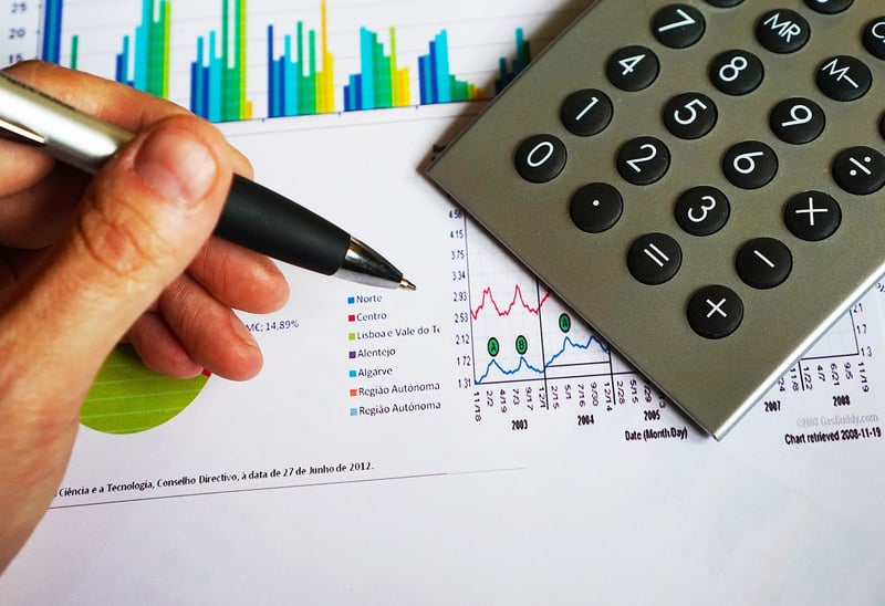 Budget Strategies